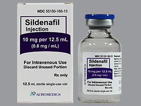 SILDENAFIL CITRATE