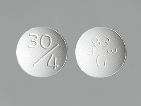 PIOGLITAZONE-GLIMEPIRIDE (DUETACT) 