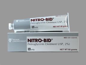 NITRO-BID (NITRO-BID) 
