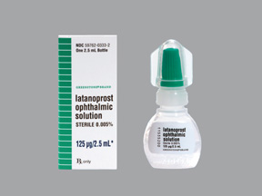 LATANOPROST (XALATAN) 