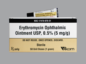 ERYTHROMYCIN (ROMYCIN) 