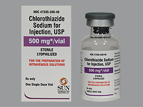 CHLOROTHIAZIDE SODIUM (DIURIL SODIUM) 