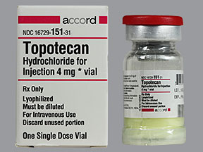 TOPOTECAN HCL (HYCAMTIN) 