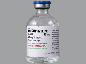 AMINOPHYLLINE